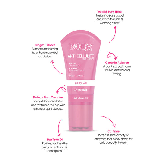 BODY GYM ANTI CELLULITE PEPER FIRMING