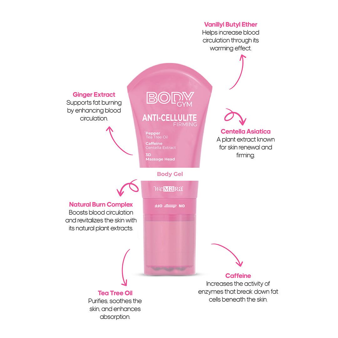 BODY GYM ANTI CELLULITE PEPER FIRMING