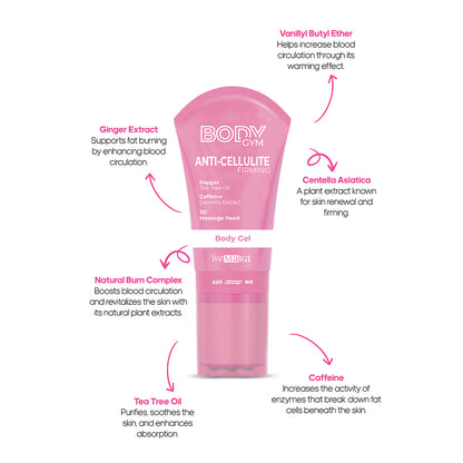 BODY GYM ANTI CELLULITE PEPER FIRMING