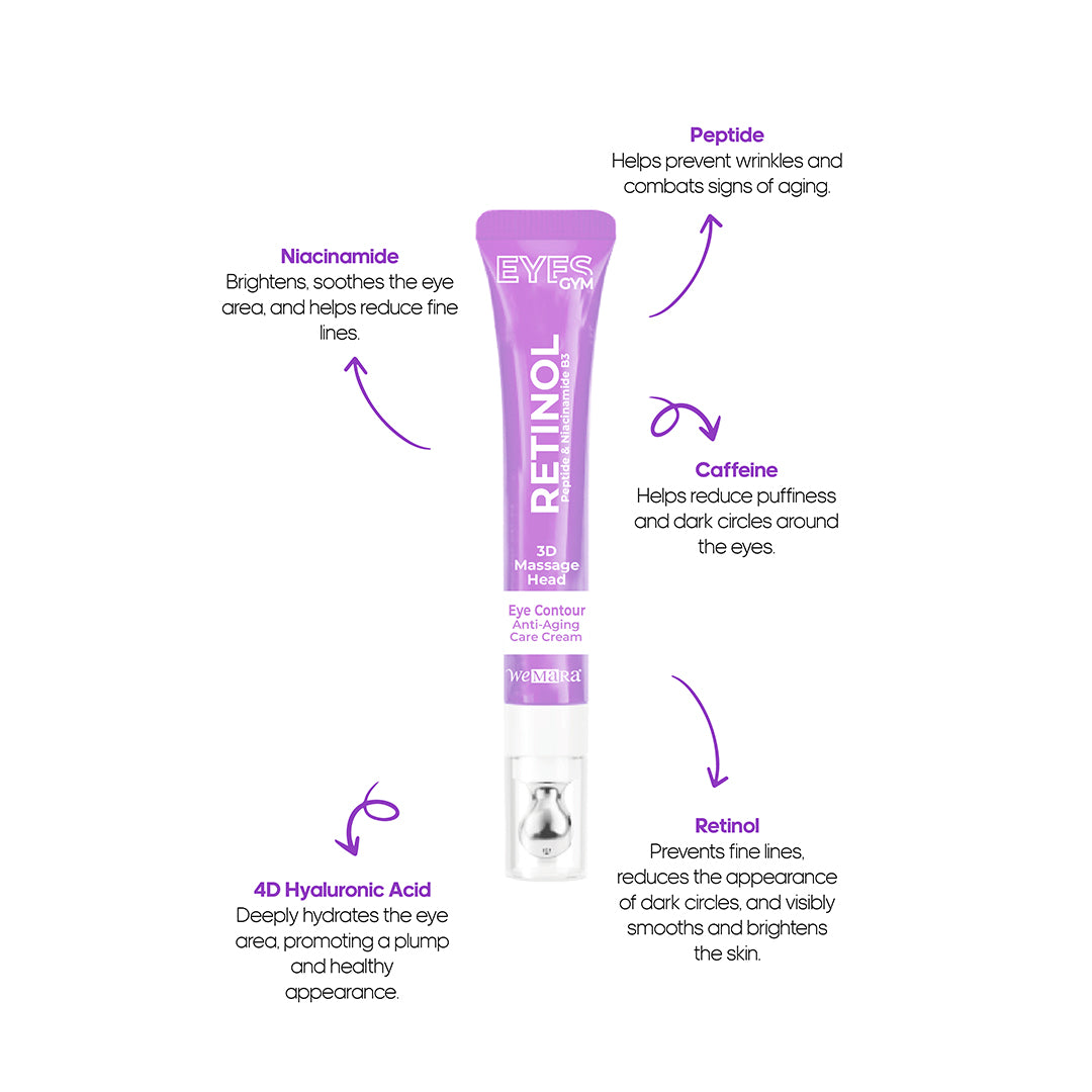 EYES GYM EYE CONTOUR ANTI-AGING CARE CREAM 18 ML (RETINOL)