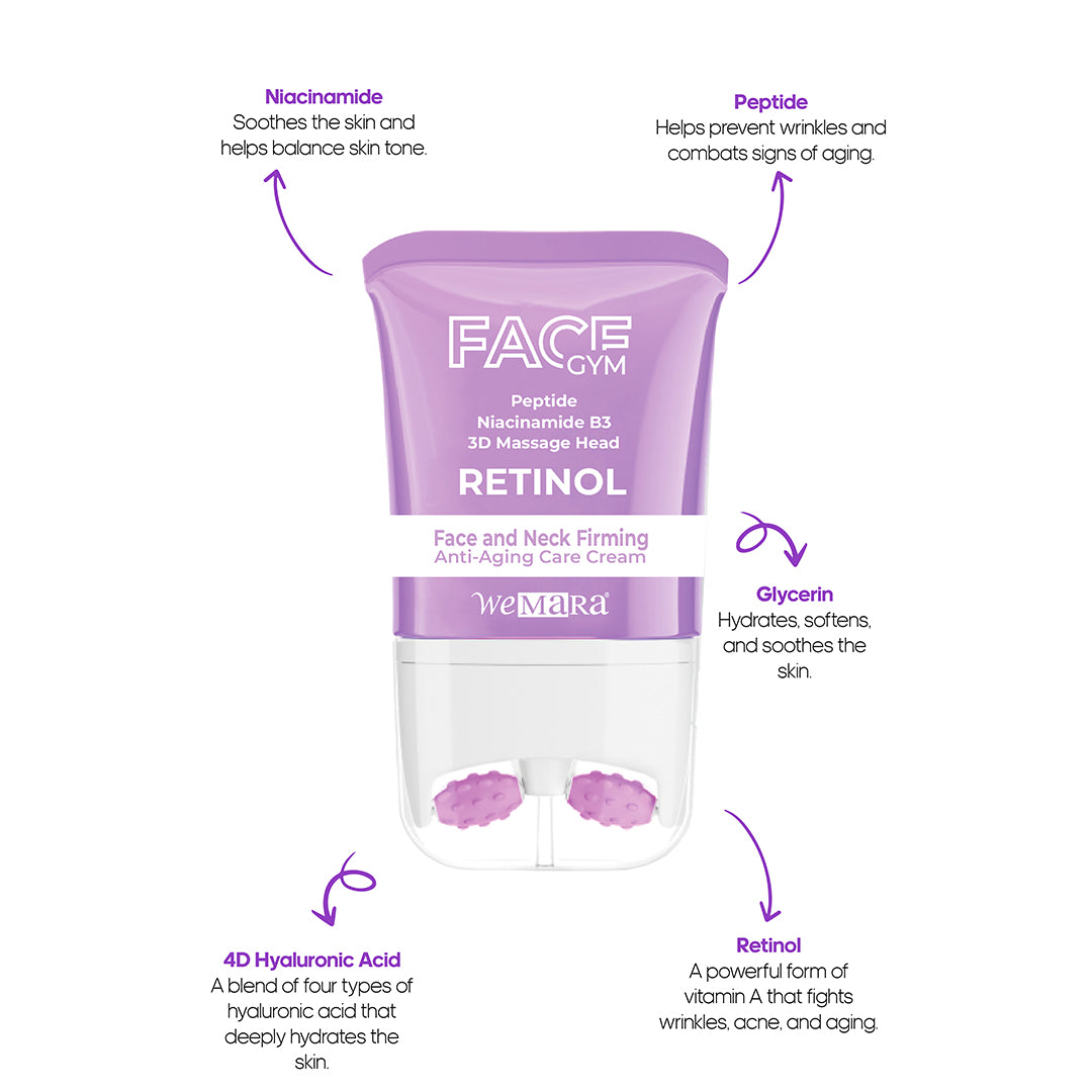 FACE GYM ANTI-AGING CARE CREAM 80 ML (RETINOL)