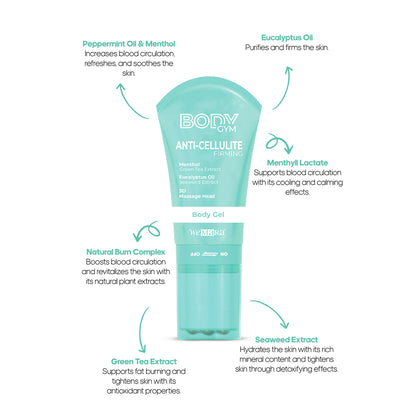 BODY GYM ANTI CELLULITE MENTHOL FIRMING