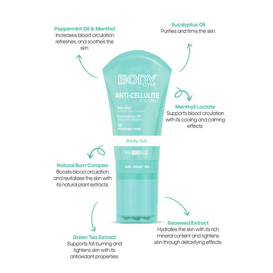 BODY GYM ANTI CELLULITE MENTHOL FIRMING