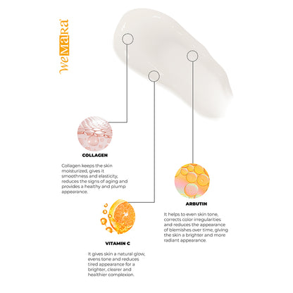 FACE GYM BRIGHTENING CARE CREAM 80 ML (VITAMIN C)