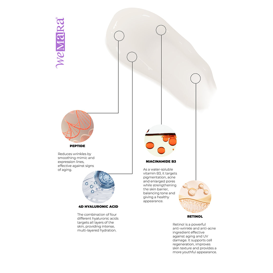 FACE GYM ANTI-AGING CARE CREAM 80 ML (RETINOL)