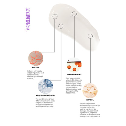 FACE GYM ANTI-AGING CARE CREAM 80 ML (RETINOL)